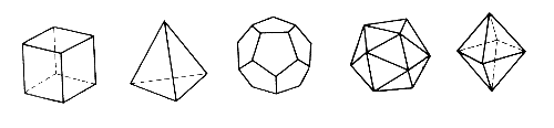 Els cinc poliedres regulars