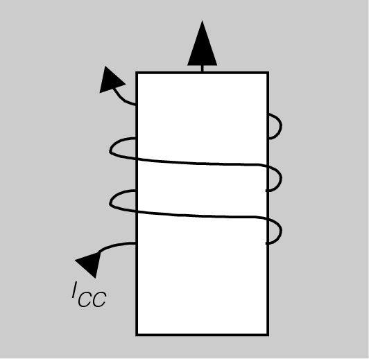 Element magnètic del magnetotèrmic.