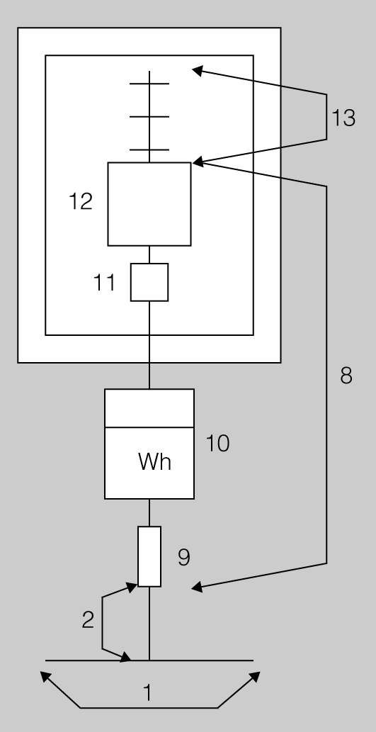 Instal·lació d'enllaç: 1. Xarxa de distribució; 2. Connexió de servei; 8. Derivació individual; 9. Fusible de seguretat; 10. Comptador; 11. Caixa per a l'ICP; 12. Dispositius de comandament i protecció; 13. Instal·lació interior./-50