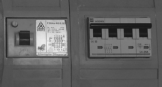 Quadre elèctric d'electrificació bàsic