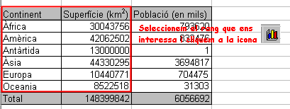 Per fer un gràfic (1)